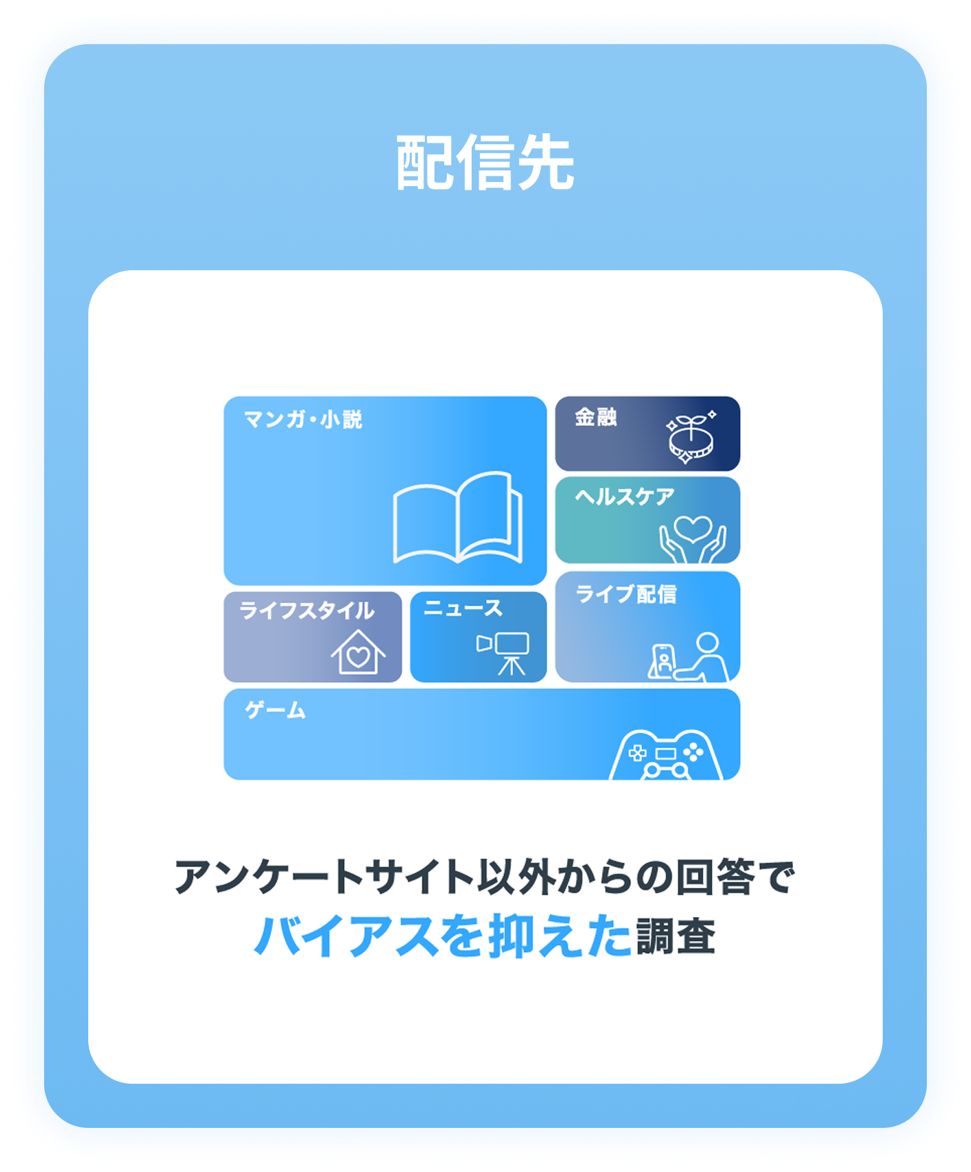 データ分析・レポートのイメージ