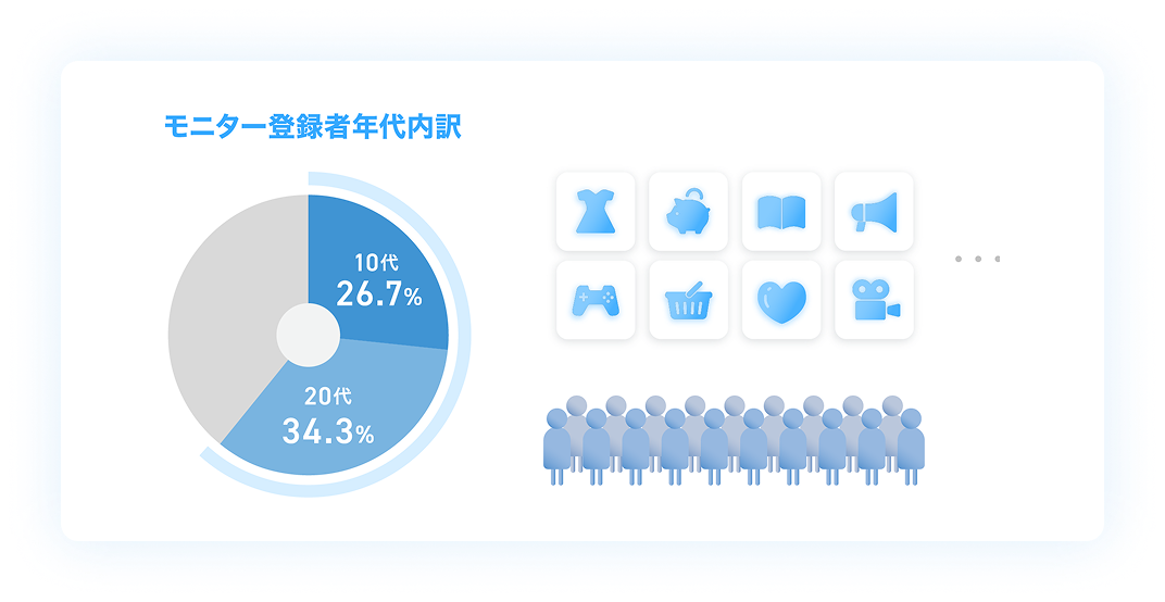 サービス利用促進の図
