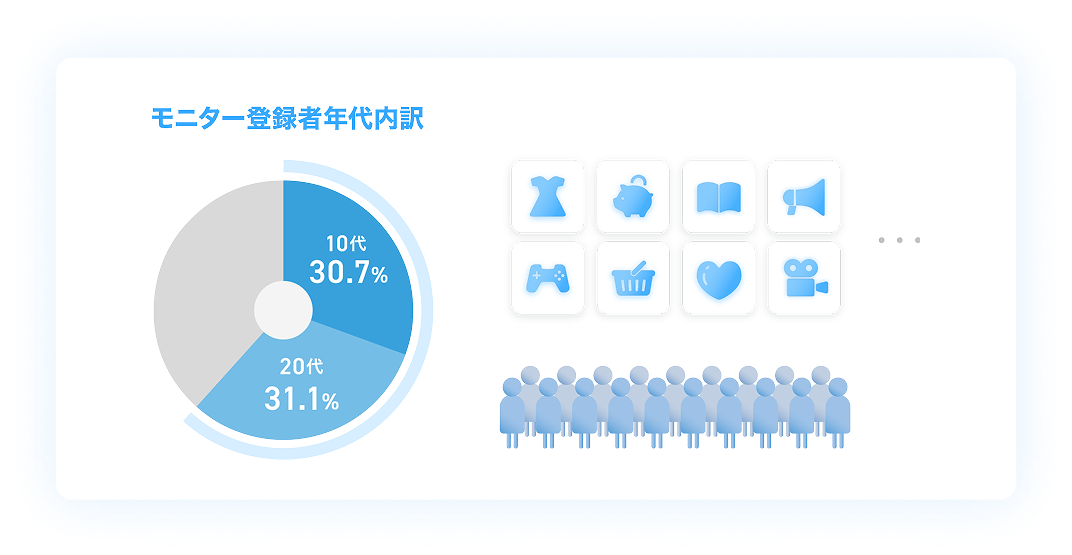 サービス利用促進の図