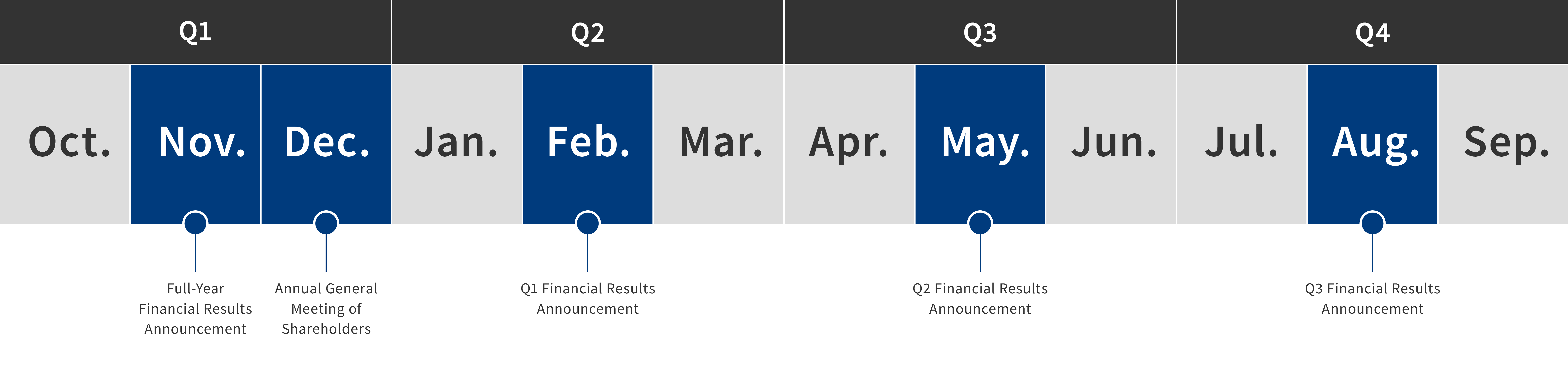 IR Calendar