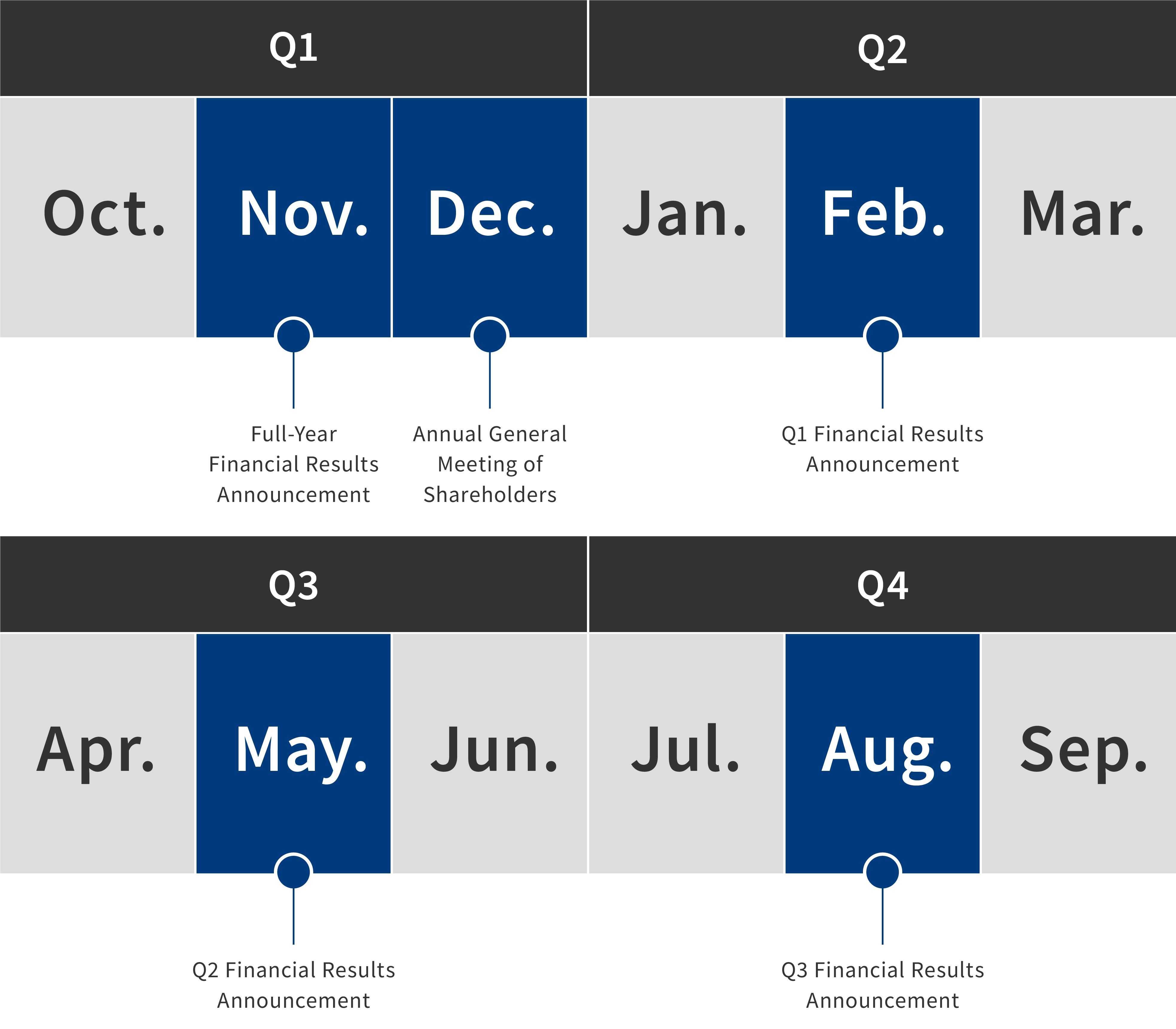 IR Calendar